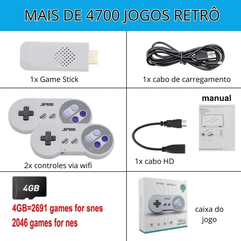 Game Retrô Game 